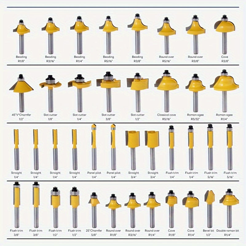 Precision Router Bit Set Carbide With Quarter Inch Shank