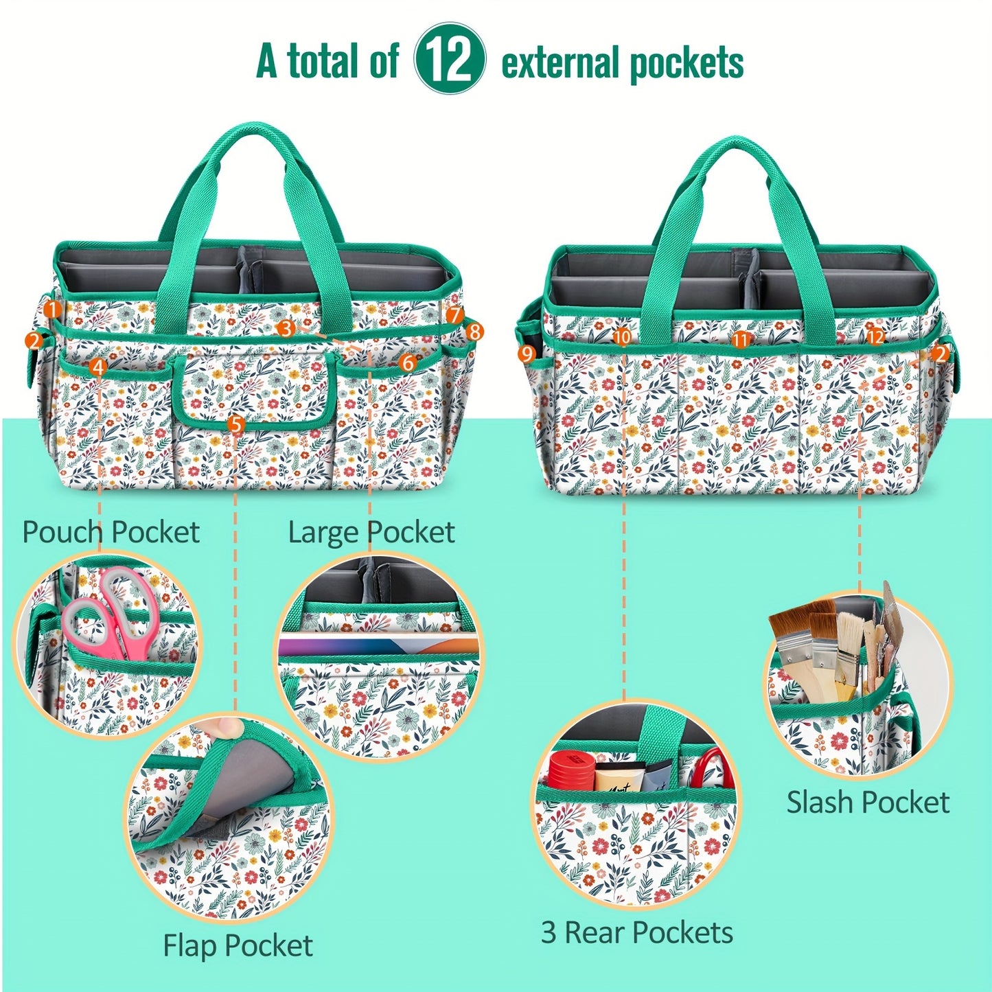 Large Floral Polyester Craft Storage Tote for Sewing