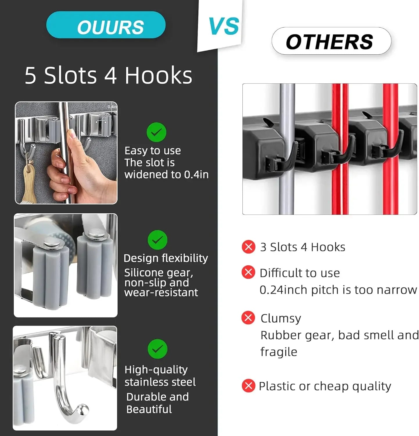 Heavy Duty Broom Holder Wall Mount Organizer with Hooks