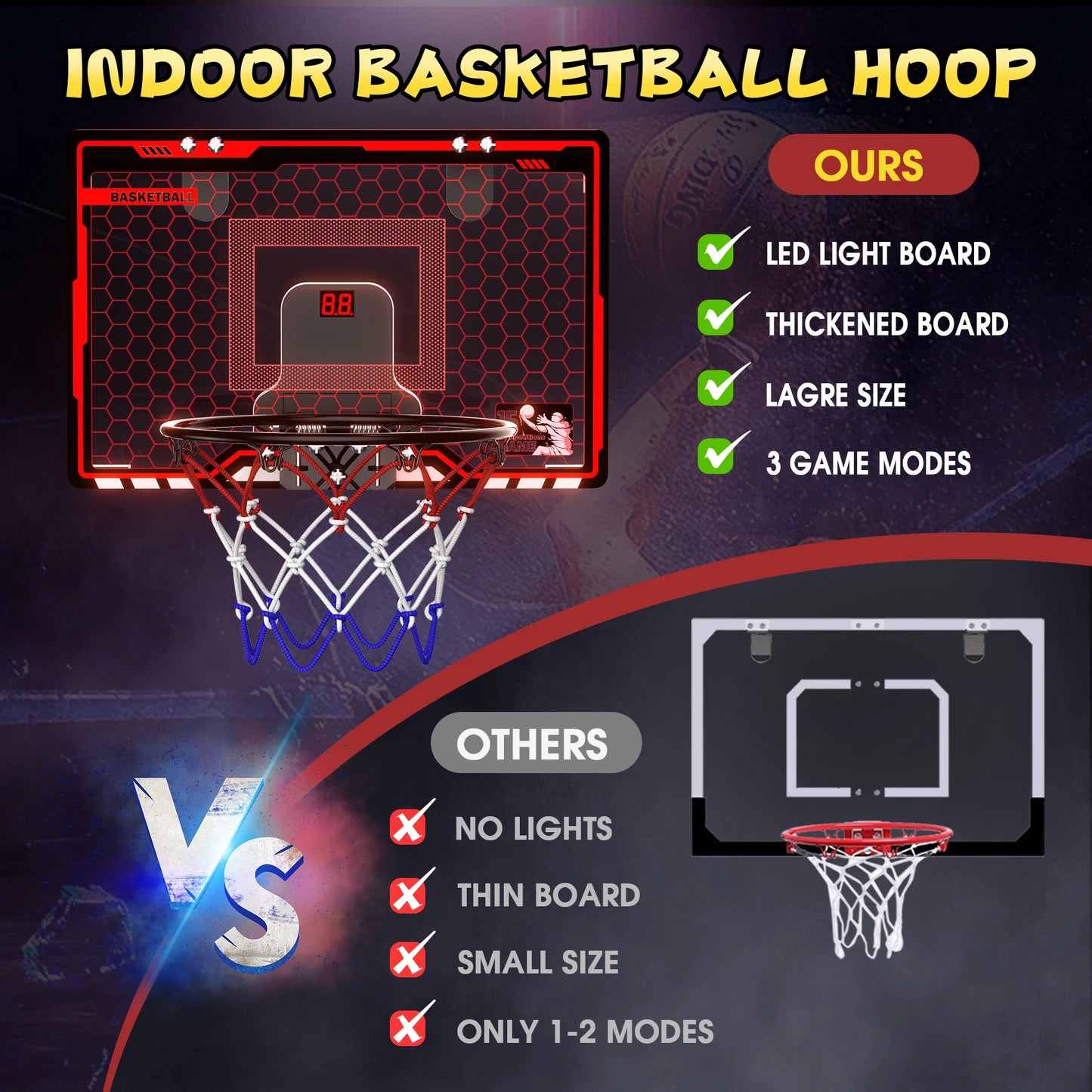 Mini Basketball Hoop For Kids Over The Door With Scoreboard