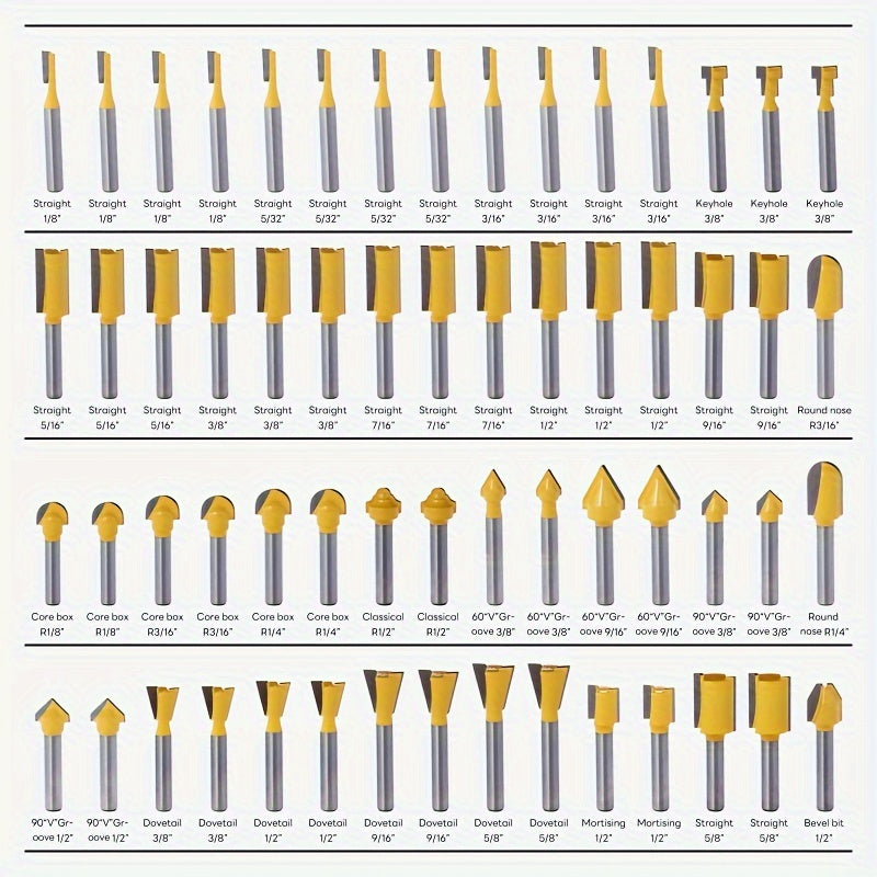 Precision Router Bit Set Carbide With Quarter Inch Shank