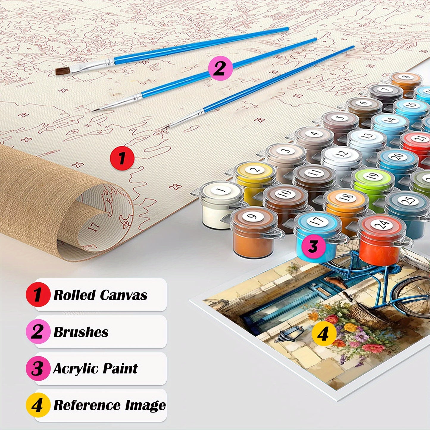 Adult Paint By Numbers Set Canvas Artwork Home Decor
