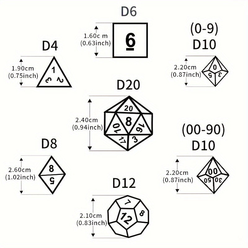 Halloween Gift 141pc Polyhedra Dnd Dice Set With Velvet Bag