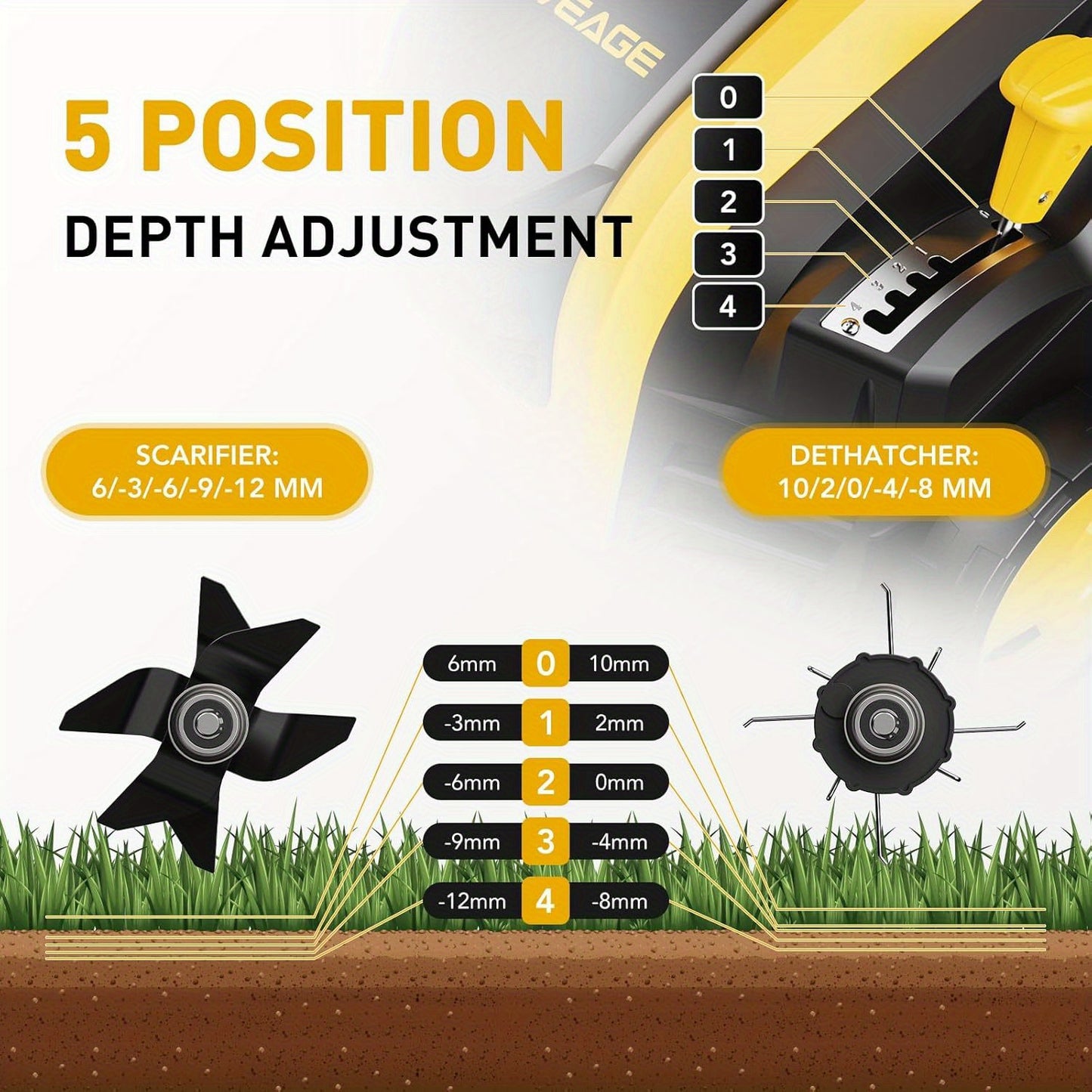 EVEAGE 16-Inch Electric Dethatcher Scarifier with Bag