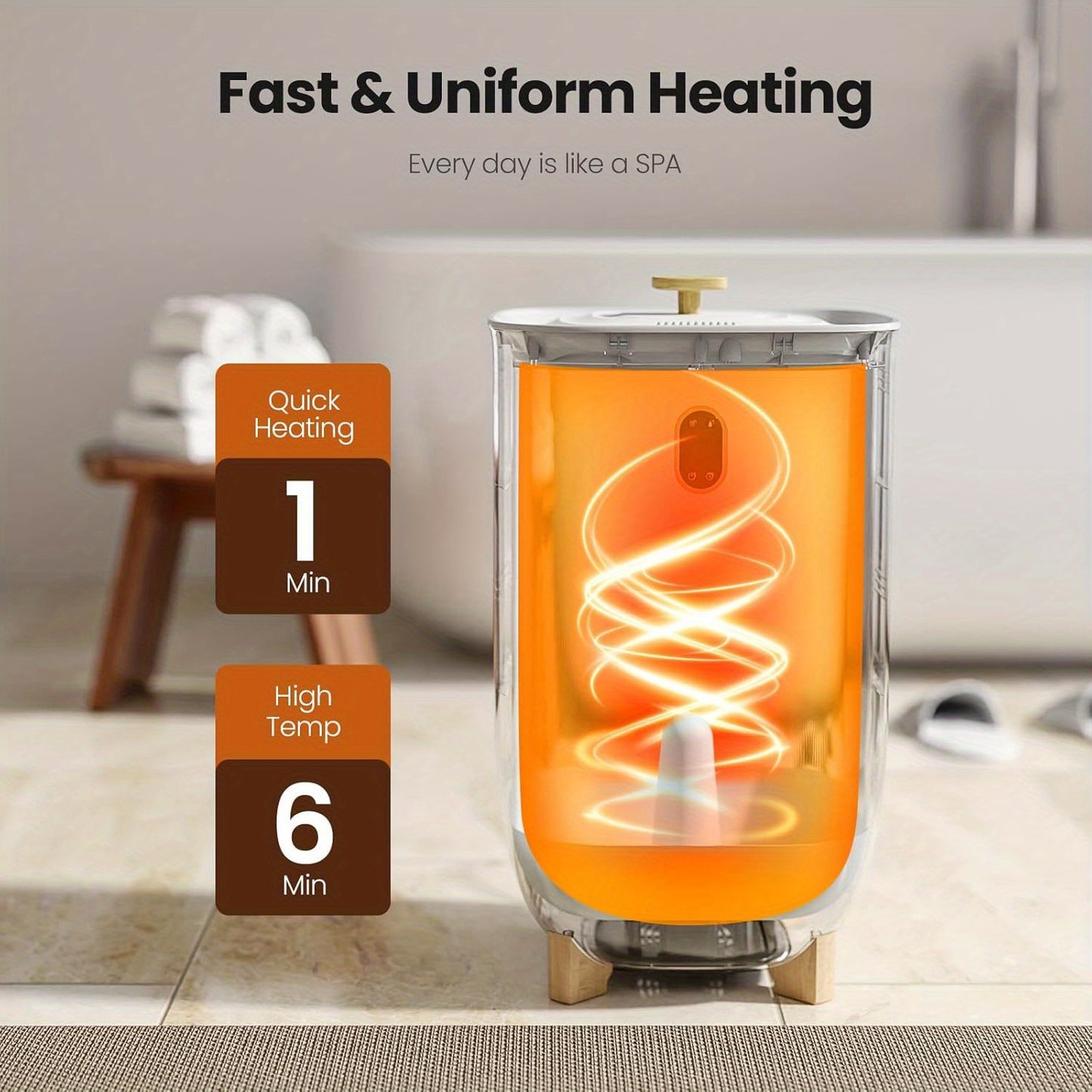 Aglucky 9.25gal Towel Warmer For Bathroom 2 Modes LCD