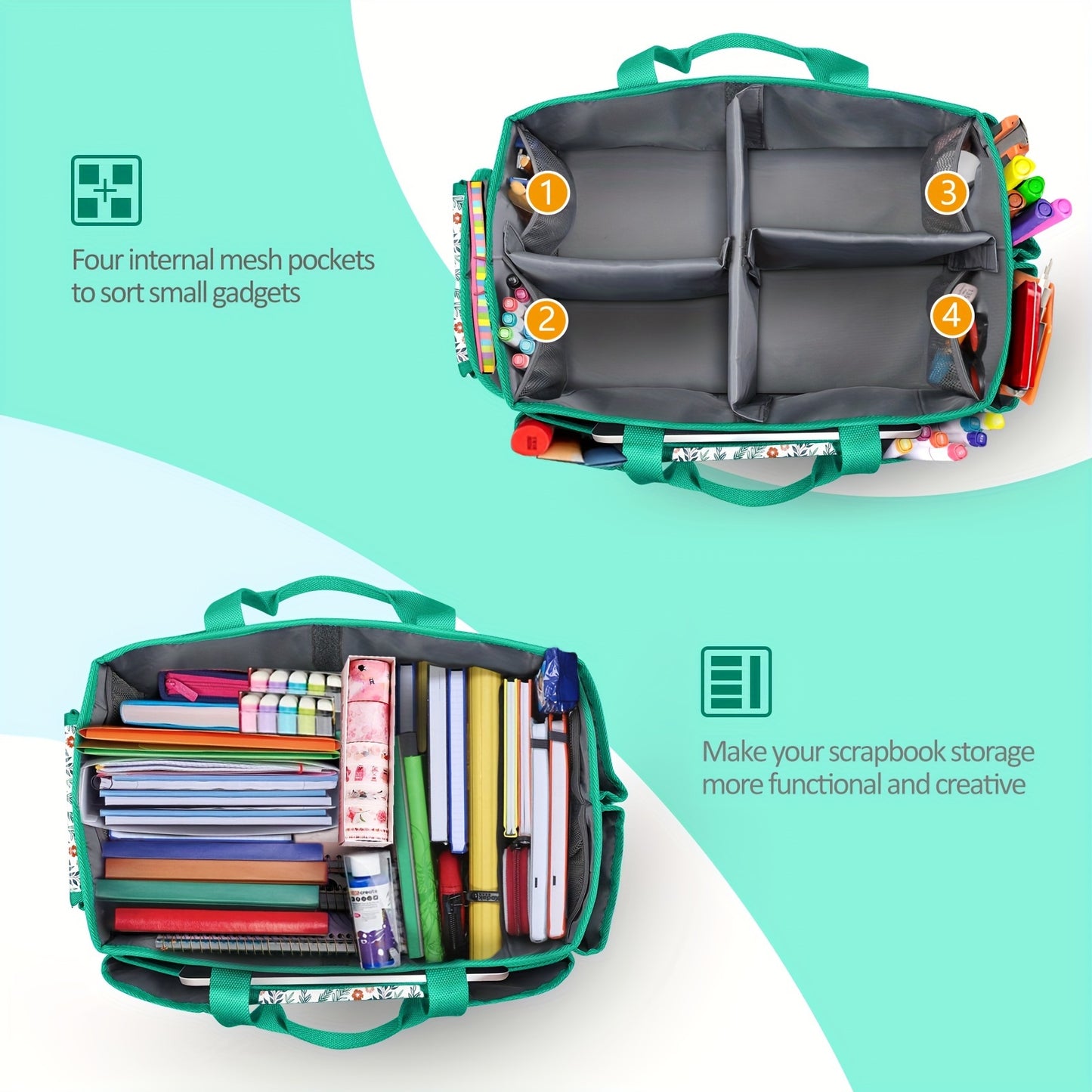 Large Floral Polyester Craft Storage Tote for Sewing