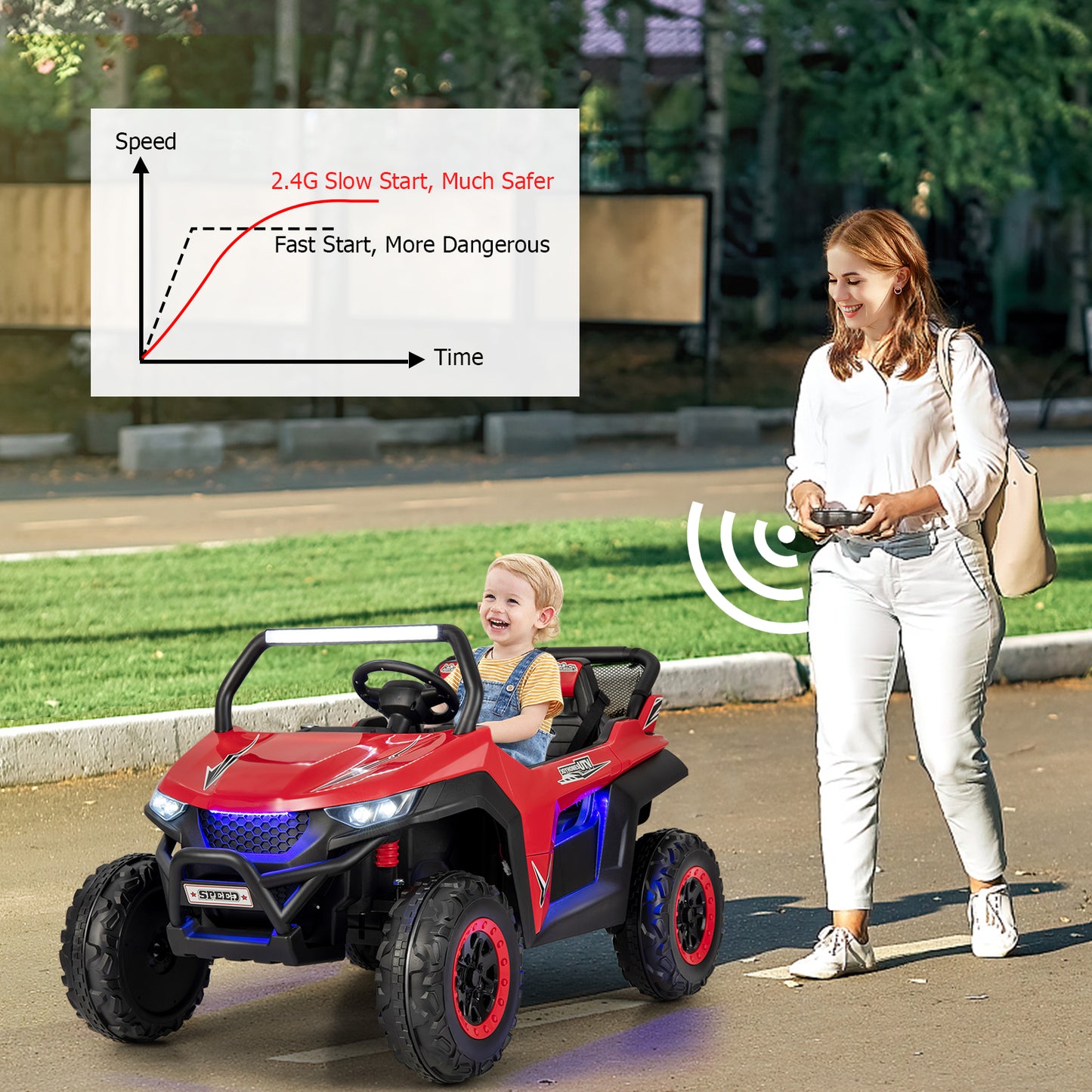 COSTWAY 12V Kids Electric UTV Ride On With Remote And Lights