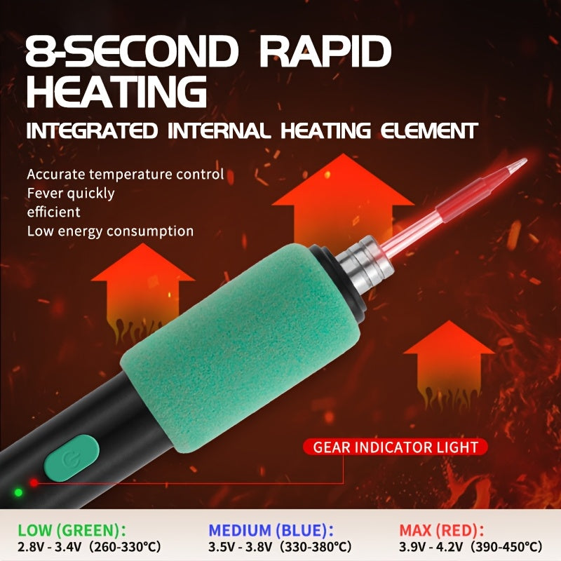 Mini USB Soldering Iron Kit With Adjustable Temperature