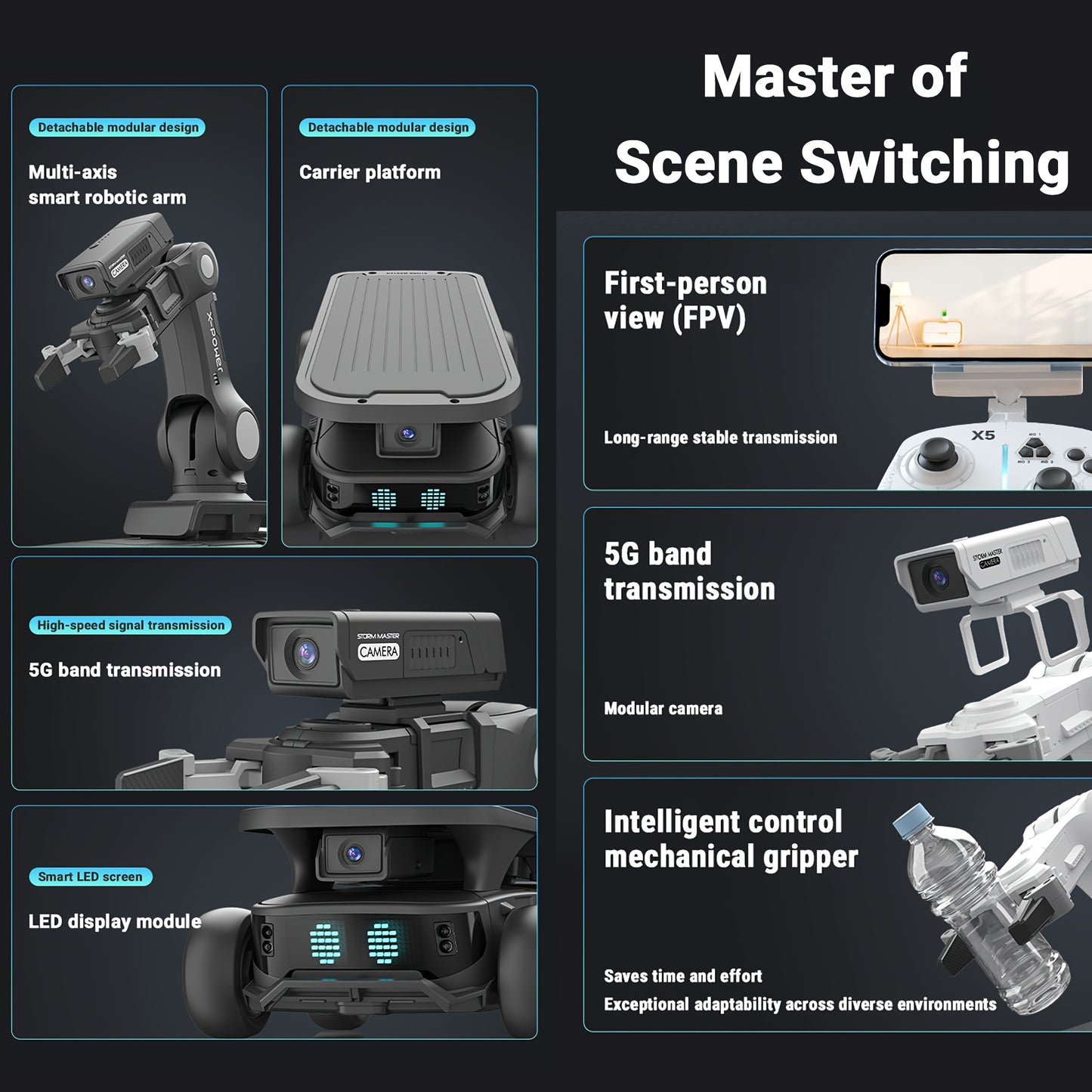 Modular AI Robot With Dual Gripper Cargo System FPV Camera