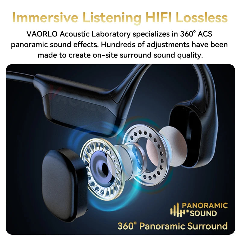 VAORLO Bone Conduction Headphones IPX8 Waterproof BT 5.4 MP3