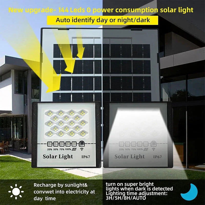 300W LED Solar Street Lights Waterproof Outdoor Flood Lamps