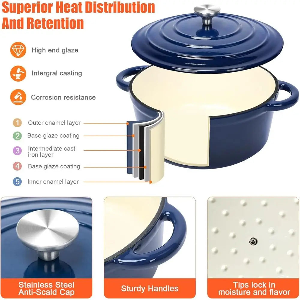 7 Piece Enameled Cast Iron Cookware Set Navy Lids Dutch Oven