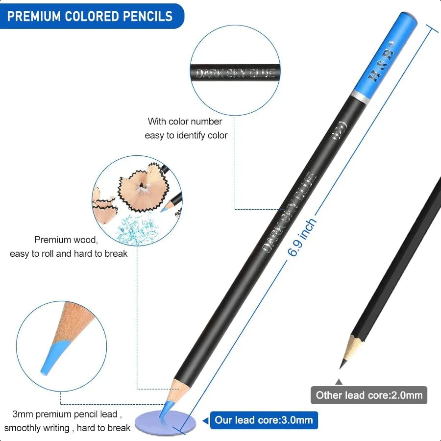 146 Pieces Drawing and Sketching Colored Pencils Art Set