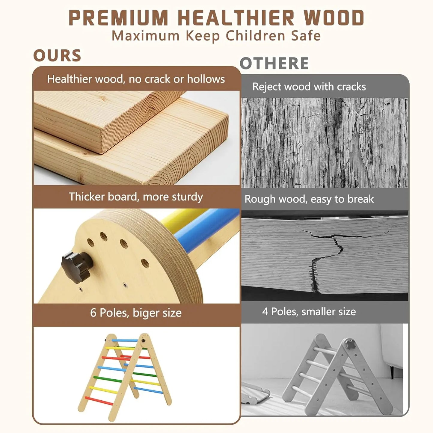 Wooden Montessori 7 In 1 Foldable Pikler Climber Toy