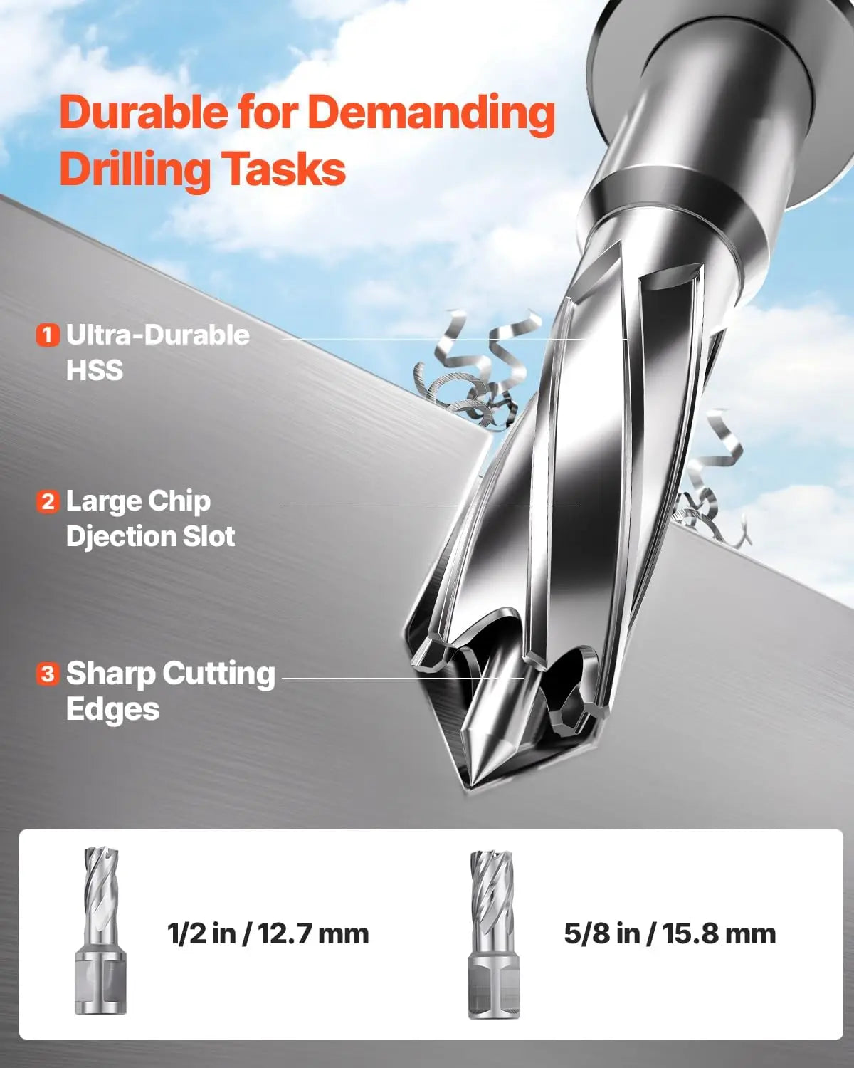 Portable Magnetic Drill 1450W Variable Speed 1.6 Inch Boring
