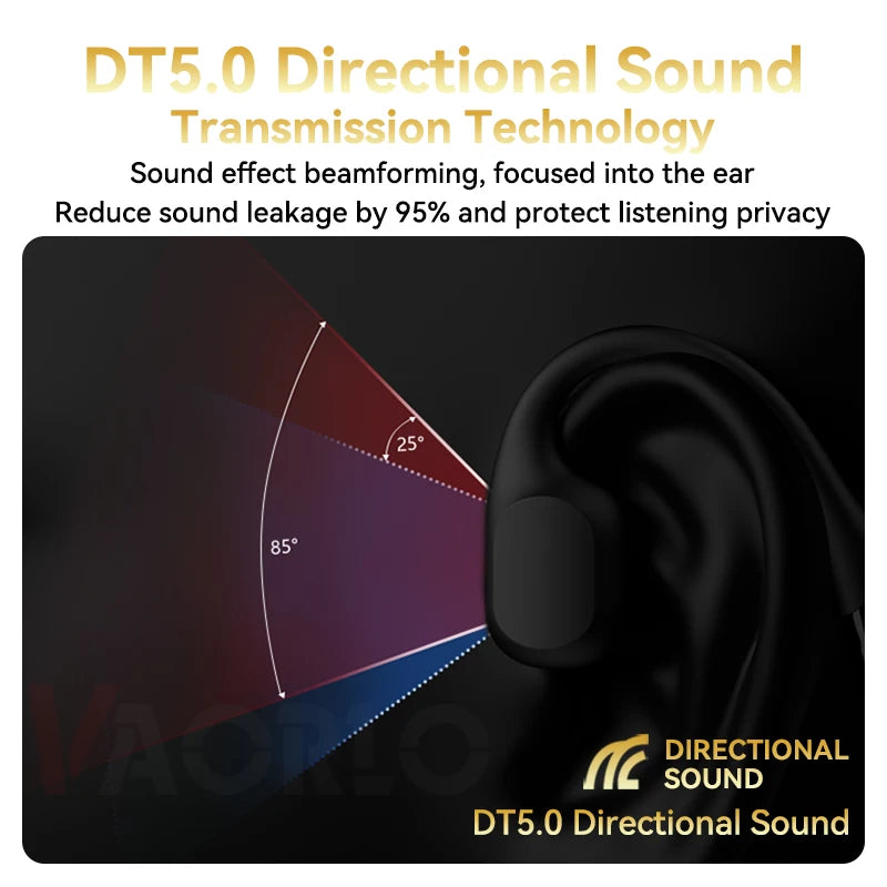 VAORLO Bone Conduction Headphones IPX8 Waterproof BT 5.4 MP3