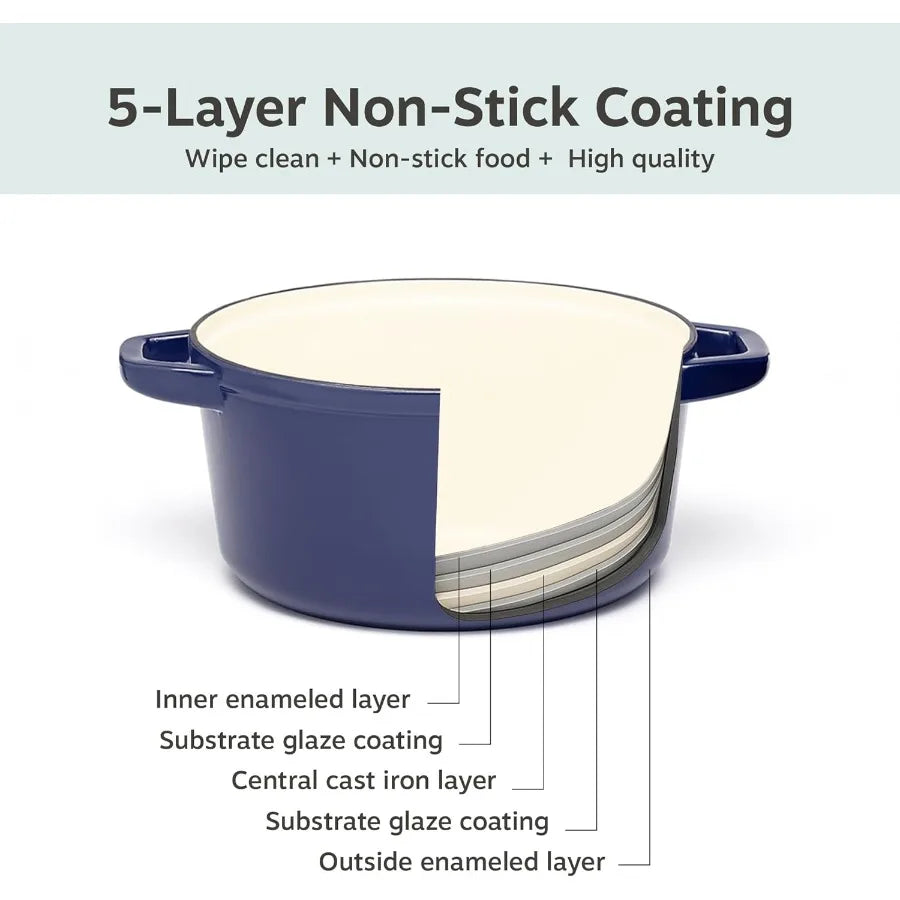 5 Piece Stackable Cast Iron Cookware Set Enamel Dutch Oven