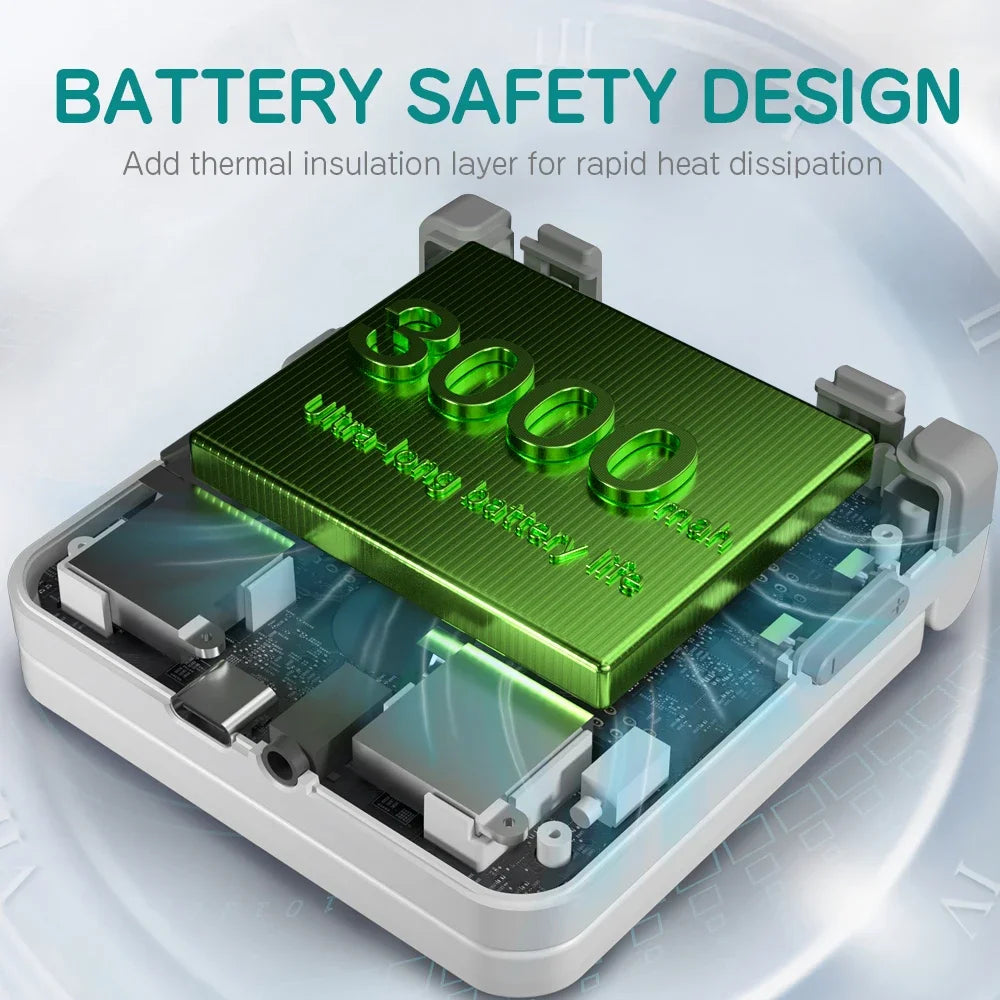 Miyoo Flip V2 Handheld Console With Onion OS 3.5 Inch IPS