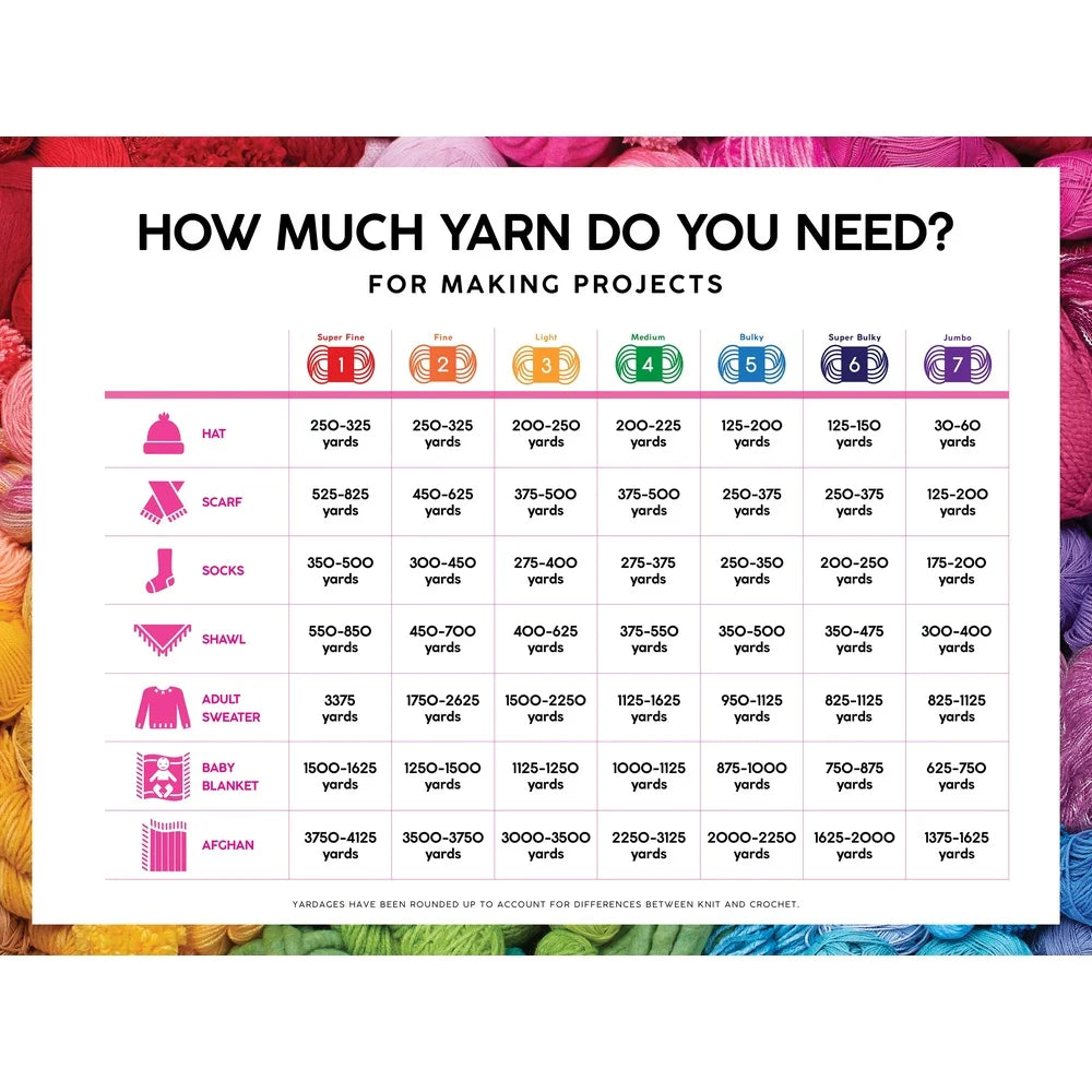 Super Bulky Multi-Color Yarn 3 Pack for Easy Knitting Crafts