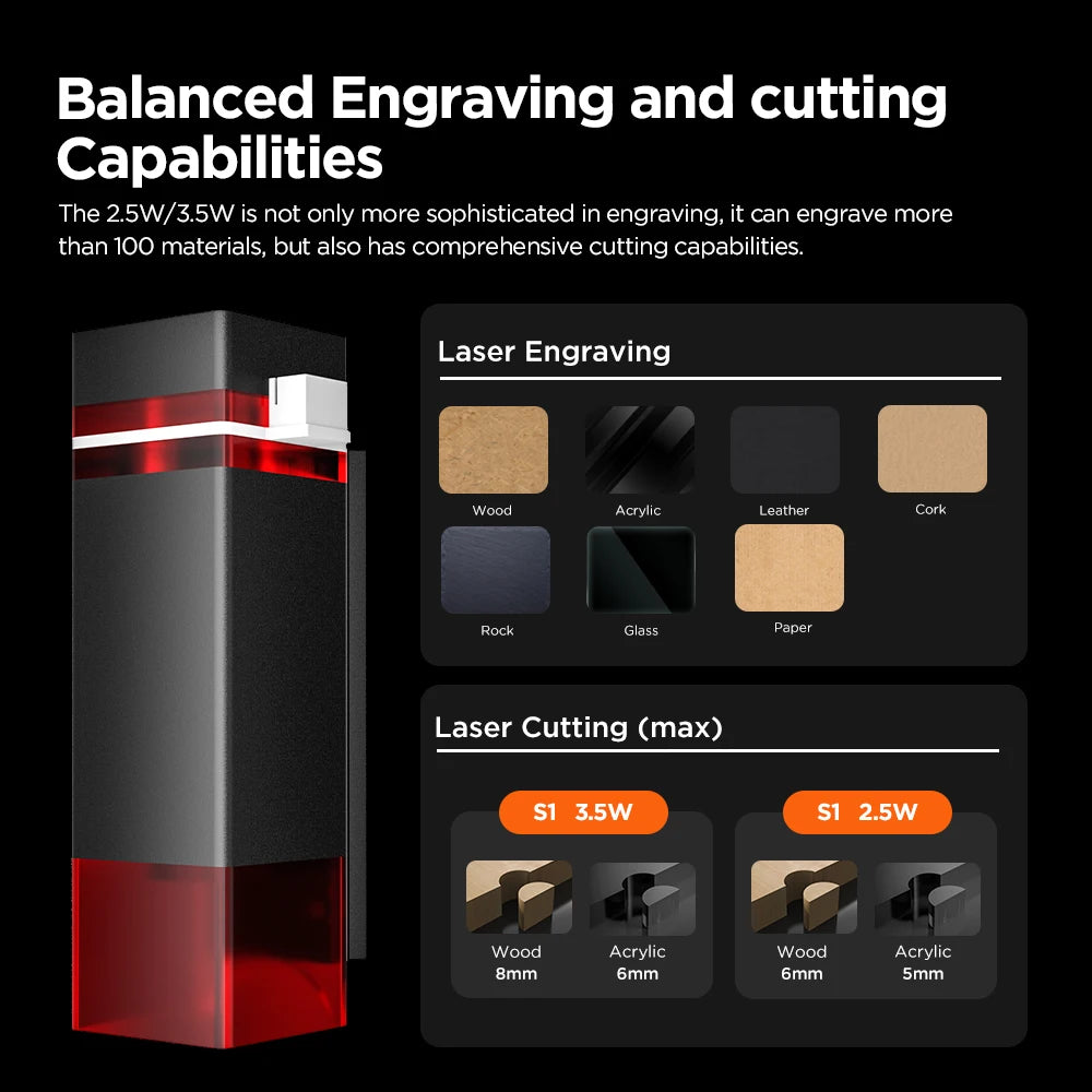 Acmer Mini Portable Laser Engraver Engraving Machine Wood