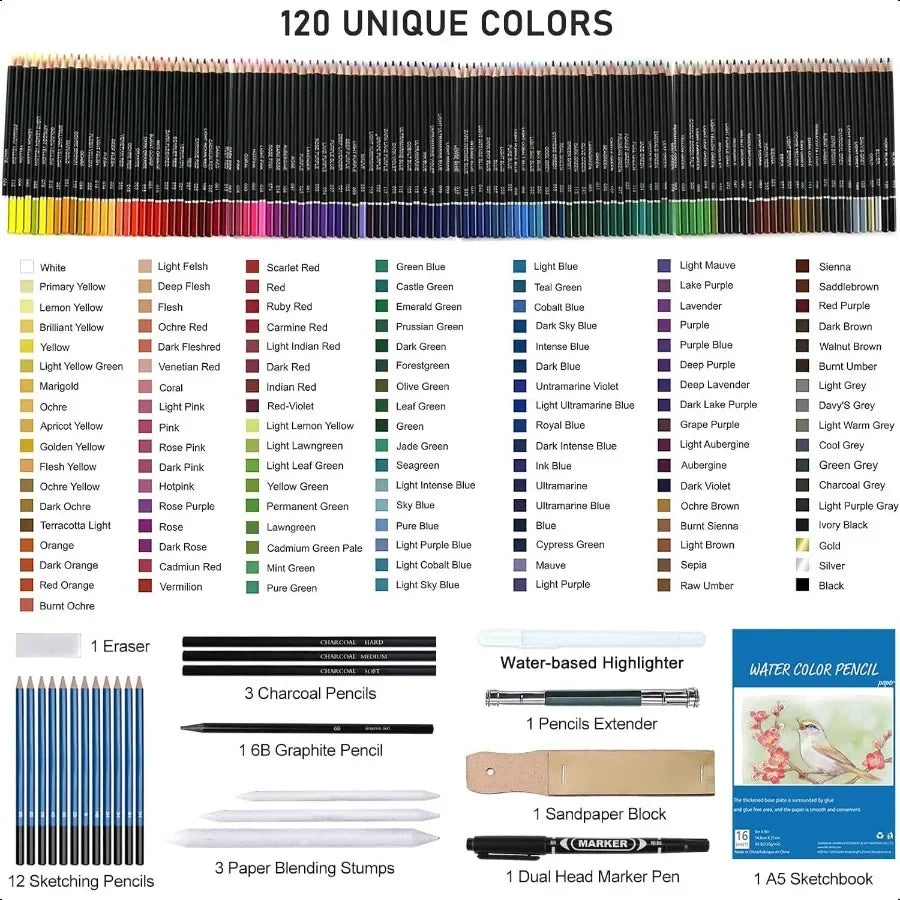 146 Pieces Drawing and Sketching Colored Pencils Art Set