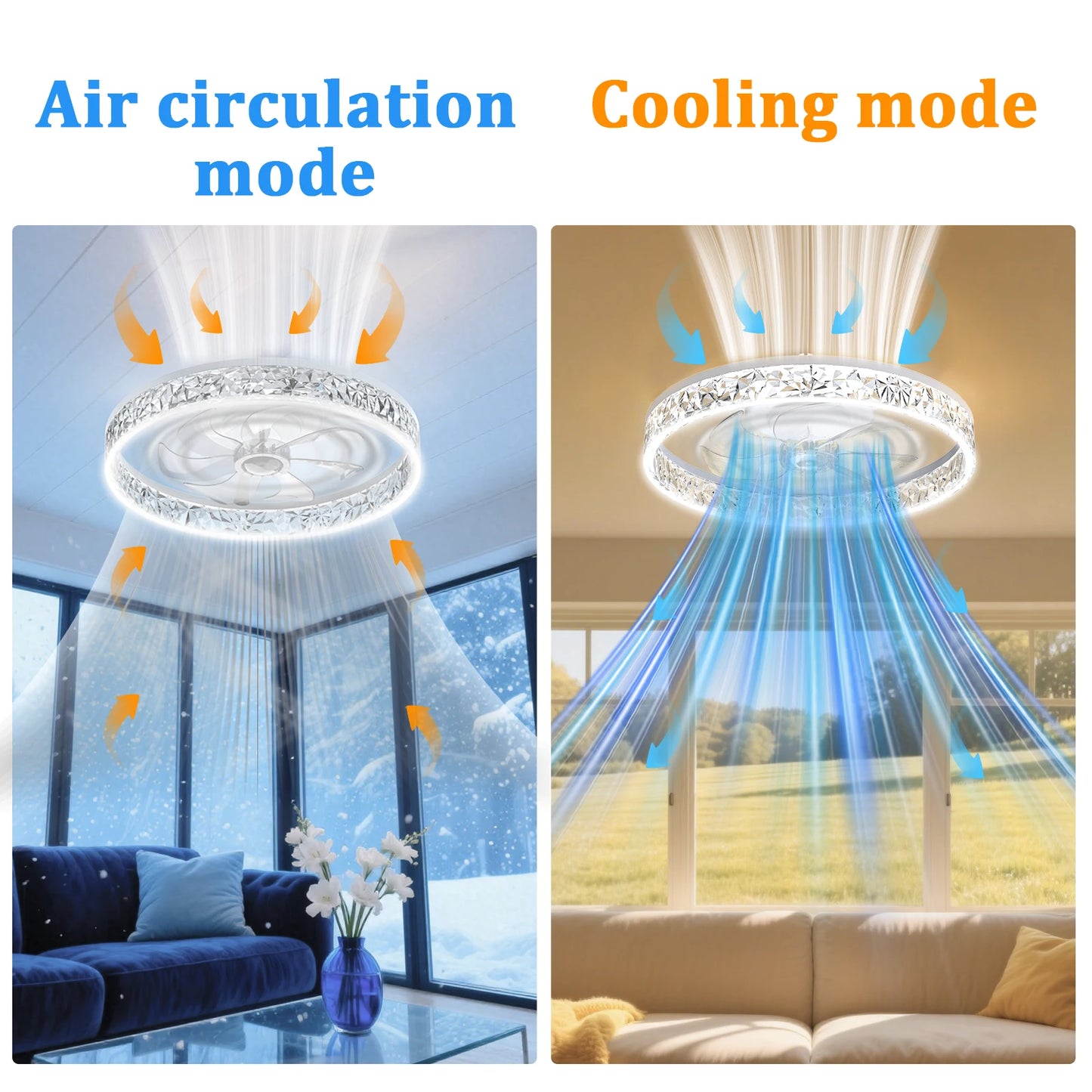 20 Inch Modern Ceiling Fan With Lights Remote Control Dimmable Low Profile Flush Mount Six Speed Wind Power