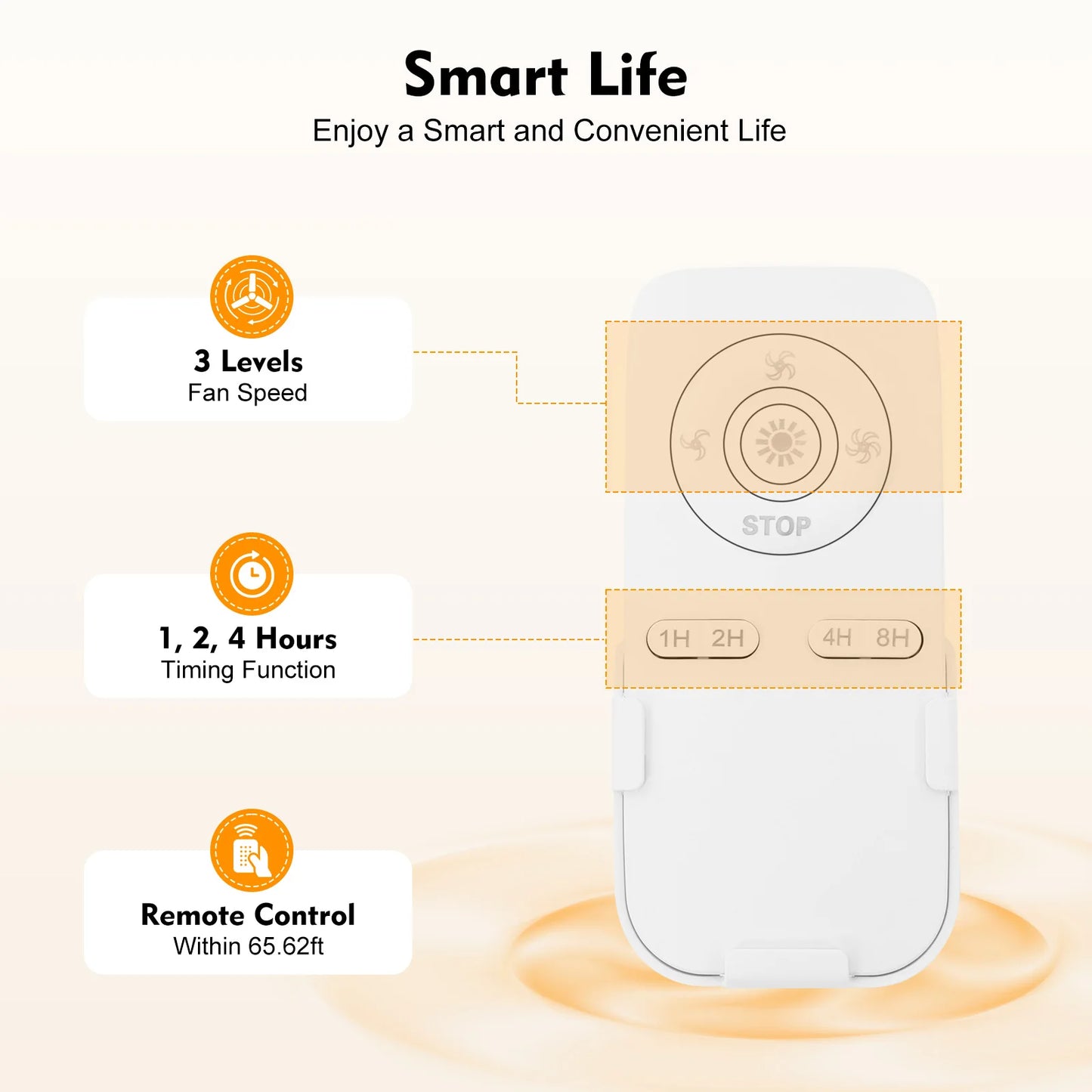 Modern Gold Ceiling Fan With Light Remote 35dB Quiet 5 Blade For Bedroom Living Room 3 Speed Timer