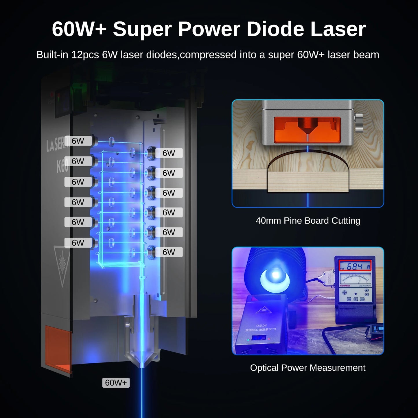 Laser Tree 60W 40W 30W 20W Laser Module With Air Assist TTL