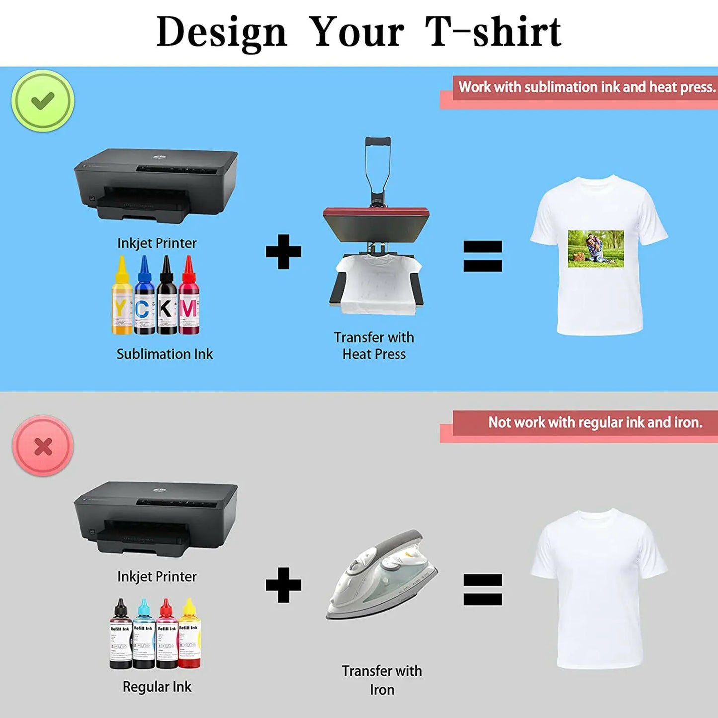 HTVRONT 150 Sheets A4 Sublimation Paper for Inkjet Printing