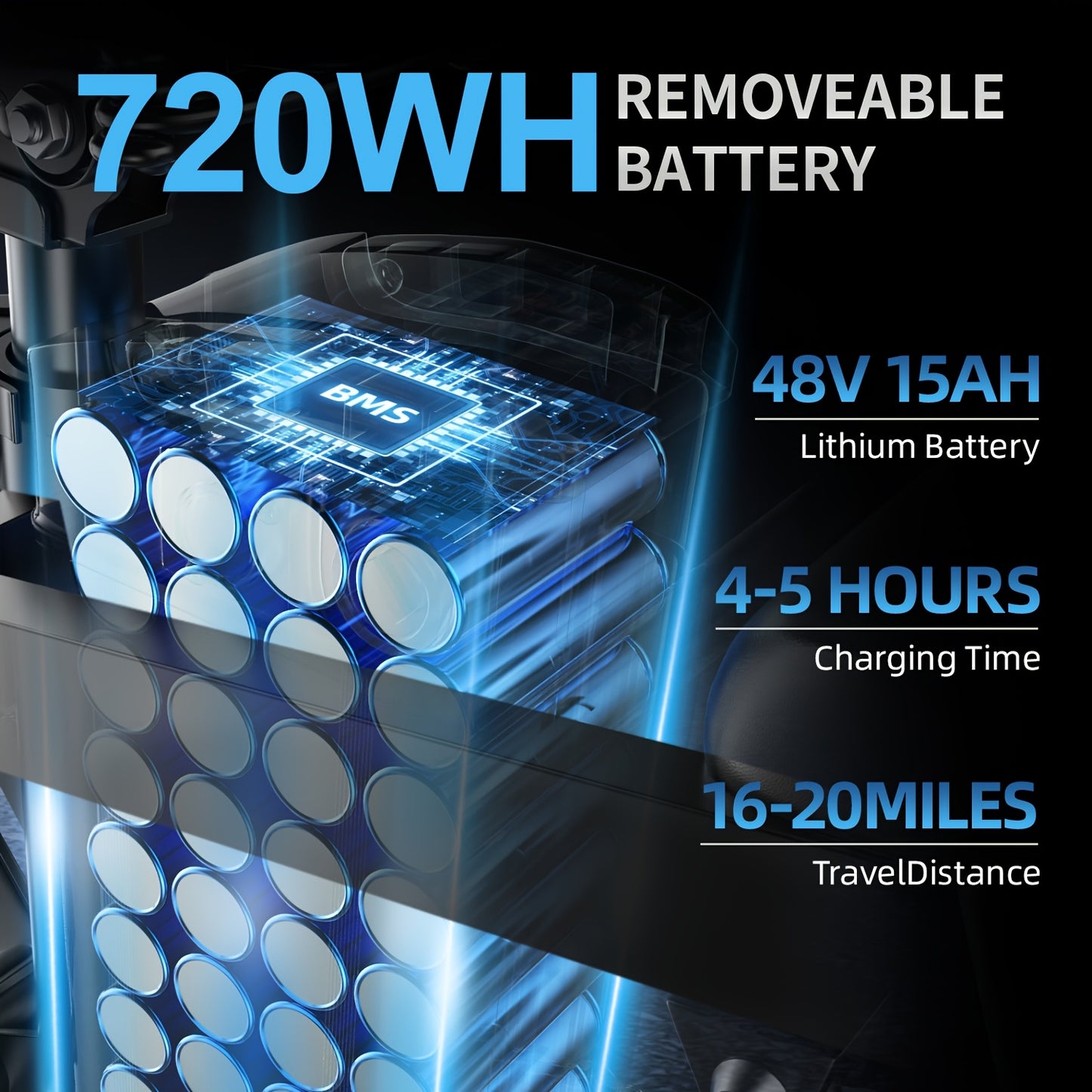 UPlee 740W Electric Bike With 32 Mile Range And Suspension