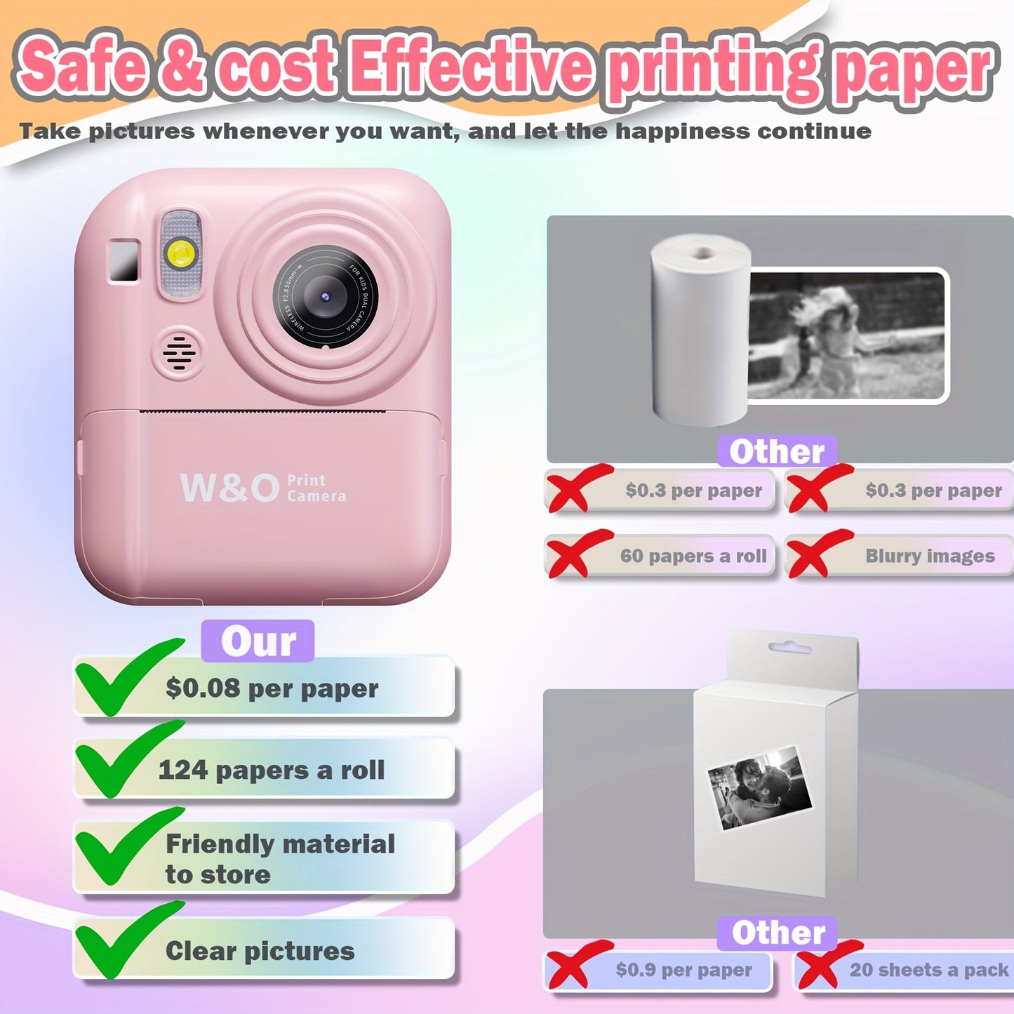 3 In 1 Instant Camera With Printer Game Console For Kids