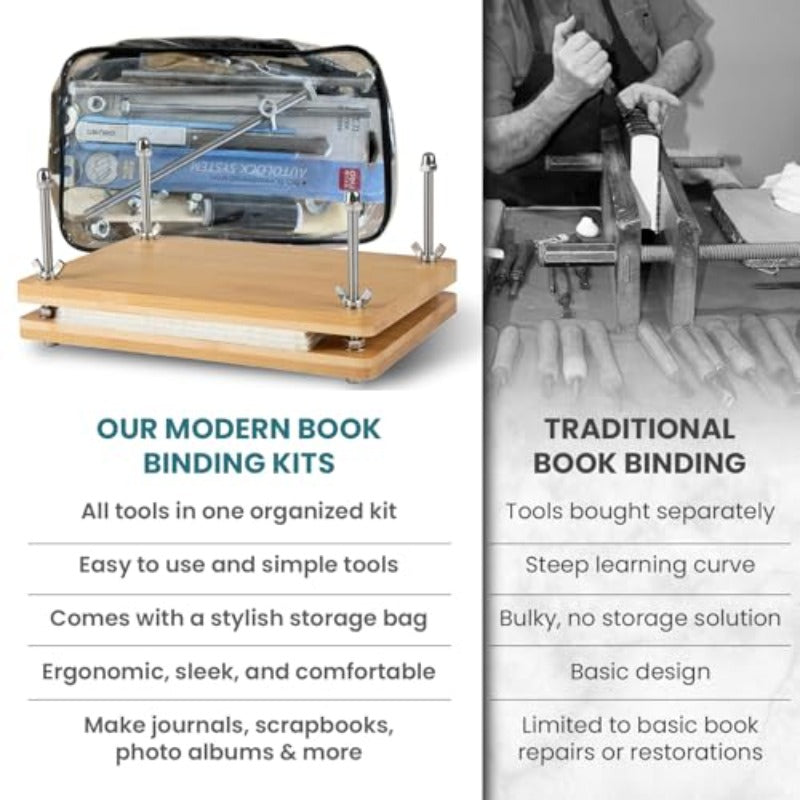67 Piece Book Binding Kit With Cutting Mat And Press System